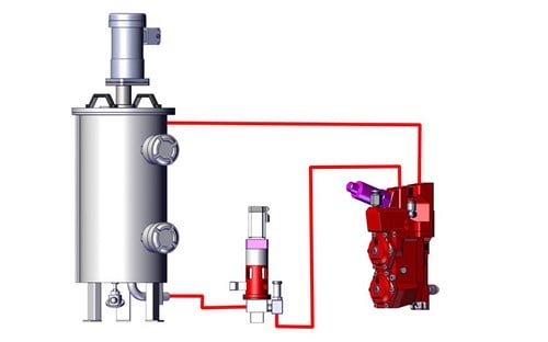 Üç Bileşenli Varil Pompası Besleme Sistemi