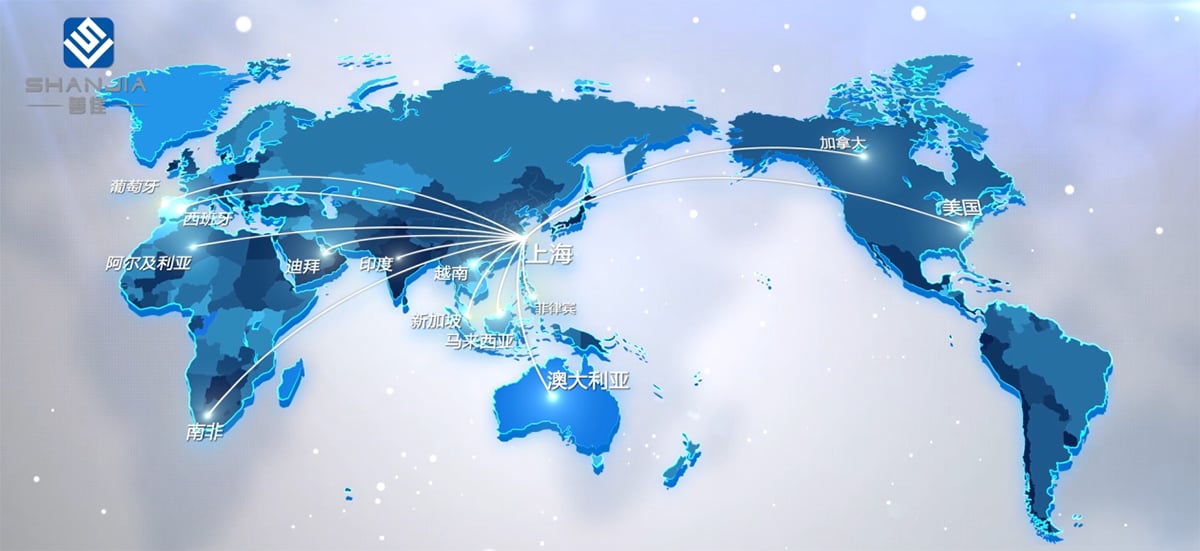 Küresel Satış ve Servis Hizmetleri