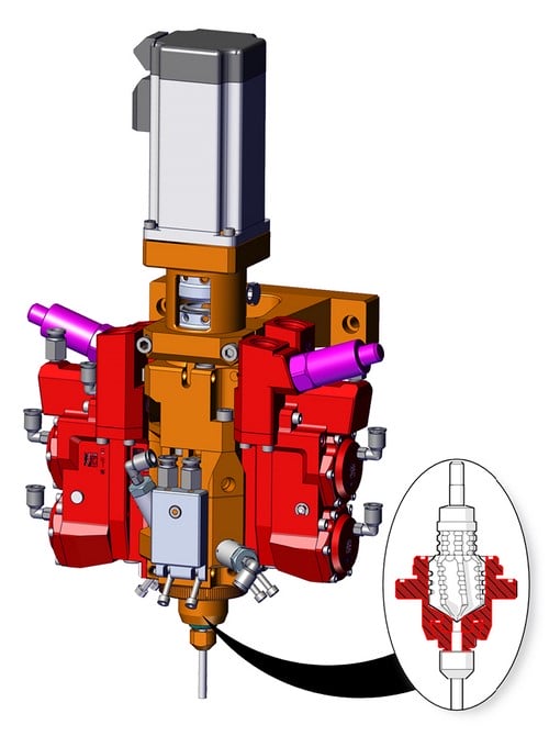 Karıştırma Başlığı